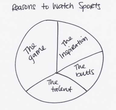 Why You Should Watch Sports
